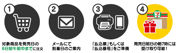 フラゲ予約からセブン受け取りまで