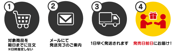 宅配フラゲの流れ